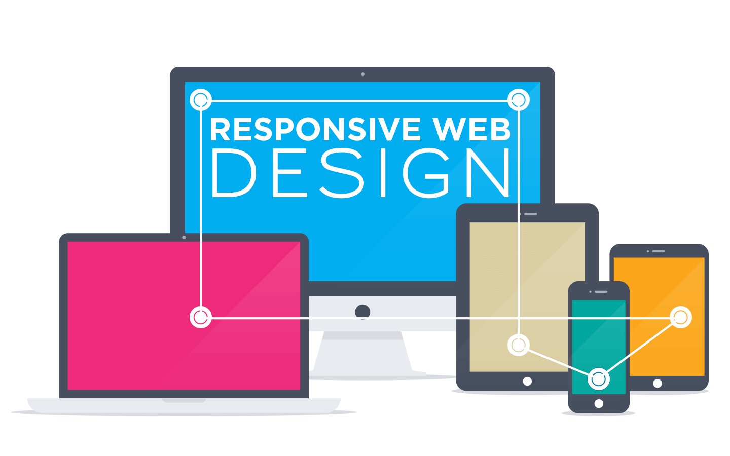 Responsive Web Design: Adapting to Various Devices